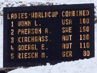 Vierter Schritt eines systemantischen Vorgehens: Erfolge messen und kommunizieren. Im Bild: Anzeigetafel mit Ergebnissen beim Ski-Worldcup.